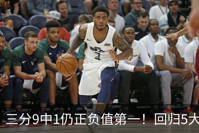 三分9中1仍正负值第一！回归5大变化明显，难怪火箭愿苦等你一年